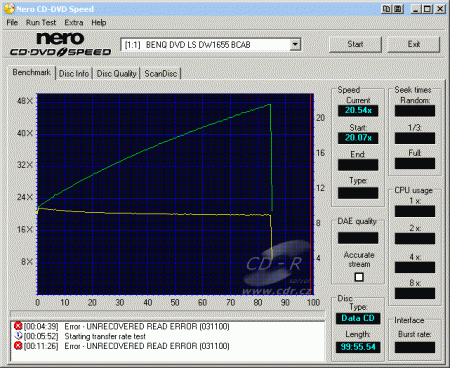 BenQ DW1655 - CDspeed čtení CD-R 99 min.