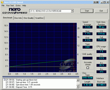 BenQ DW1655 - CDspeed čtení DVD-ROM silent