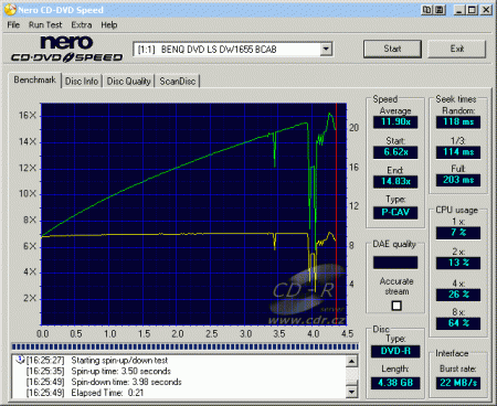 BenQ DW1655 - CDspeed čtení DVD-R data