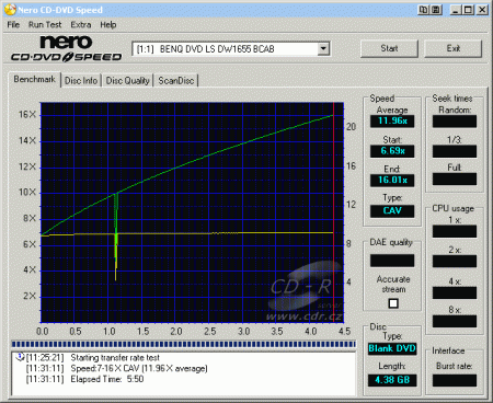 BenQ DW1655 - CDspeed zápis DVD-R 16× simulace