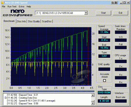 BenQ DW1655 - CDspeed zápis DVD+R