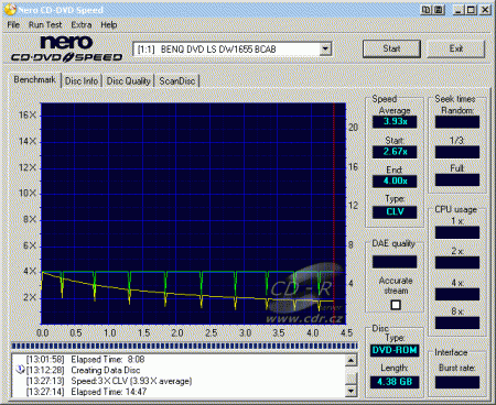 BenQ DW1655 - CDspeed zápis DVD+RW 4×