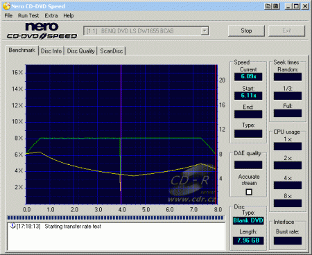 BenQ DW1655 - CDspeed zápis DVD+R DL 8× simulace