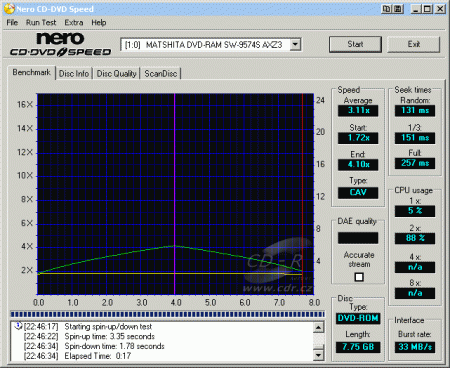 Panasonic SW-9574S - CDspeed čtení DVD-ROM DL