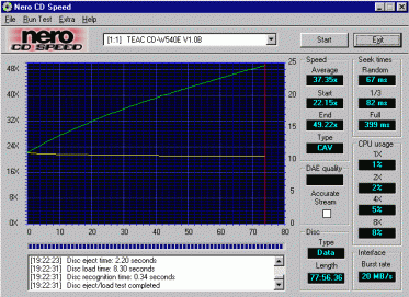 Teac CD-W540E CDspeed data čtení