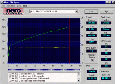 Teac CD-W540E CDspeed audio lisované čtení