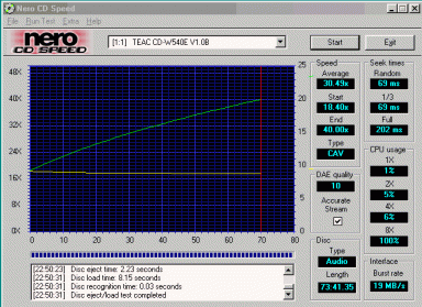 Teac CD-W540E CDspeed audio vypalované čtení