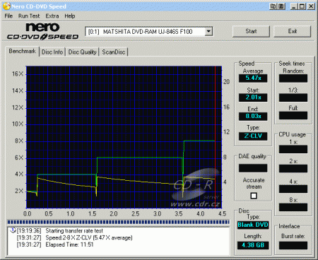 Panasonic UJ-846S - CDspeed zápis DVD-R - simulace