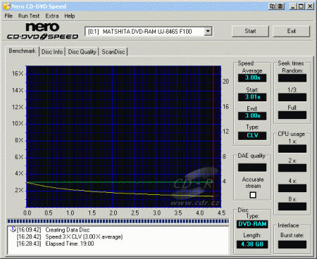 Panasonic UJ-846S - CDspeed zápis DVD-RAM 5× bes verifikace