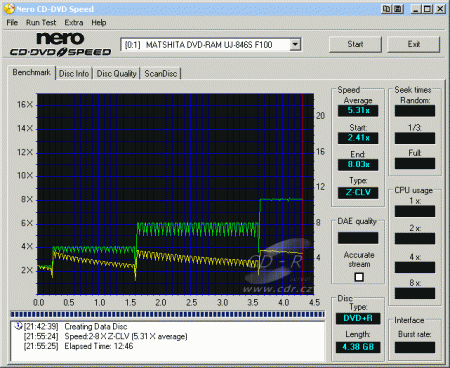 Panasonic UJ-846S - CDspeed zápis DVD+R