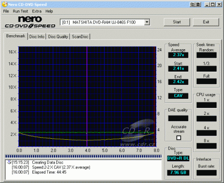 Panasonic UJ-846S - CDspeed zápis DVD+R DL