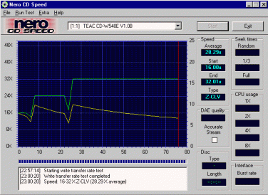 Teac CD-W540E CDspeed CD-R zápis 32×