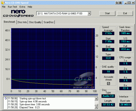 Panasonic UJ-846S - CDspeed čtení CD-DA 99 min