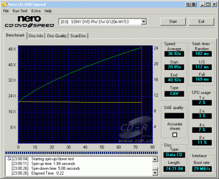 Sony DW-G120A - CDspeed čtení CD-ROM turbo boost