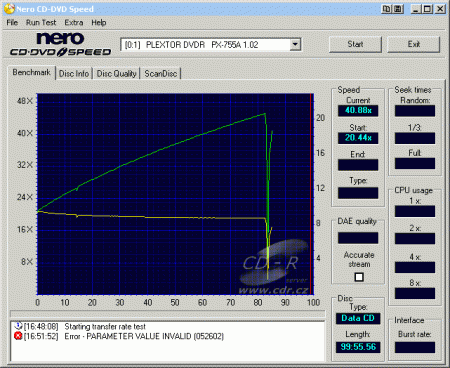 Plextor PX-755A - CDspeed čtení CD-R 99 min.