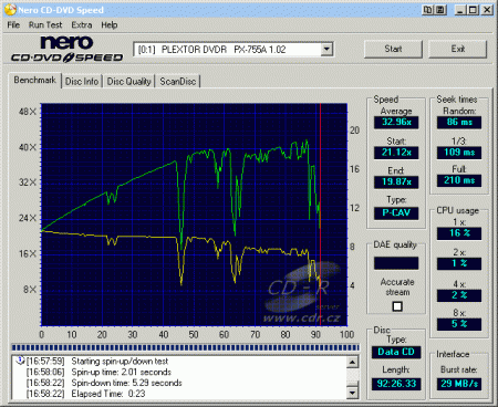 Plextor PX-755A - CDspeed čtení CD-R 92 min.