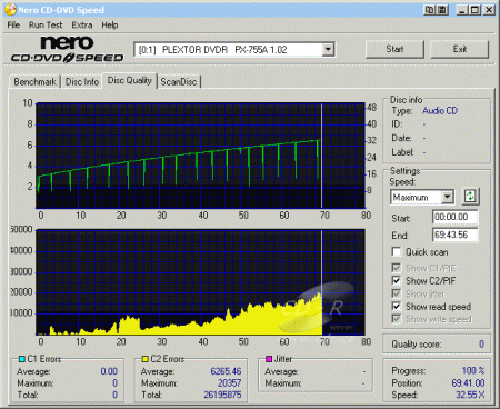 Plextor PX-755A - CDspeed CD quality check