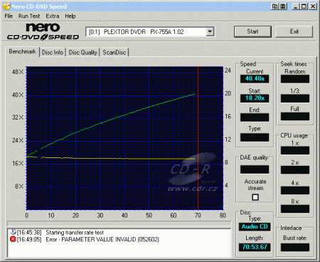 Plextor PX-755A - CDspeed čtení CD-DA CDS100