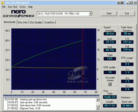 Plextor PX-755A - CDspeed čtení CD-DA CDS100 single session