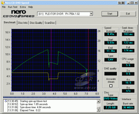 Plextor PX-755A - CDspeed čtení DVD video DL - extrakce