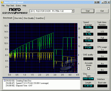 Plextor PX-755A - CDspeed zápis DVD+R Imation s PoweRec