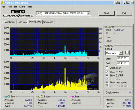 LiteOn SHM-165P6S - CDspeed CD quality check