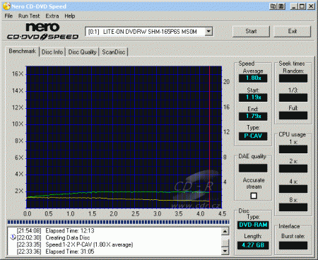 LiteOn SHM-165P6S - CDspeed zápis DVD-RAM 5× s verifikací