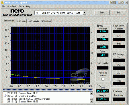 LiteOn SHM-165P6S - CDspeed zápis DVD-RAM 3× bez verifikace