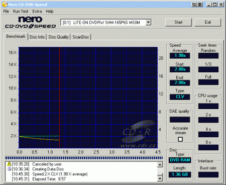 LiteOn SHM-165P6S - CDspeed zápis DVD-RAM 8 cm 2× bez verifikace