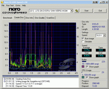 LiteOn SHM-165P6S - CDspeed 4.50 zápis image DVD-R Imation