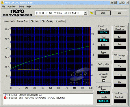 LG GSA-H10N - CDspeed čtení CD-R 99 min.