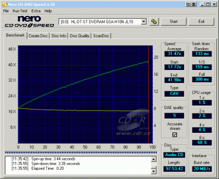 LG GSA-H10N - CDspeed čtení CD-DA 99 min.