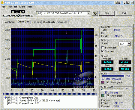 LG GSA-H10N - CDspeed zápis CD-R