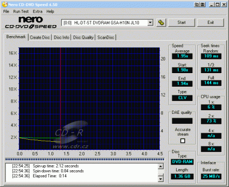 LG GSA-H10N - CDspeed čtení DVD-RAM 8 cm