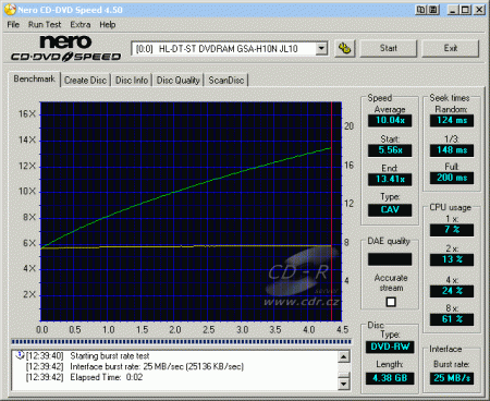 LG GSA-H10N - CDspeed čtení DVD-RW