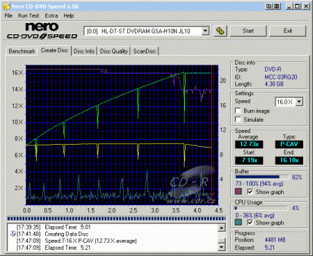 LG GSA-H10N - CDspeed zápis DVD-R