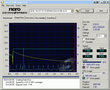 LG GSA-H10N - CDspeed zápis DVD-R 8×