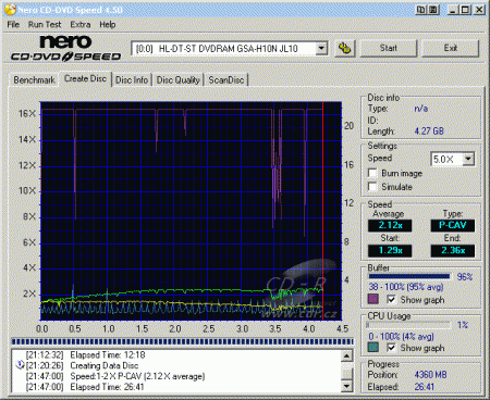 LG GSA-H10N - CDspeed zápis DVD-RAM s verifikací