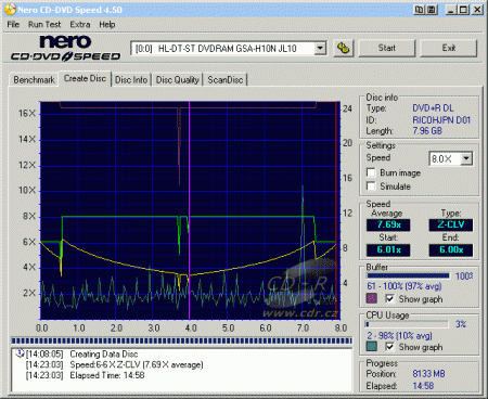 LG GSA-H10N - CDspeed zápis DVD+R DL