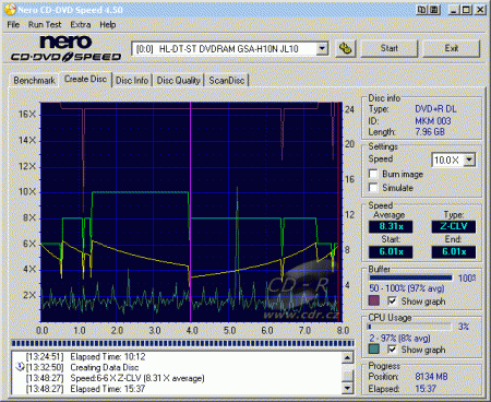 LG GSA-H10N - CDspeed zápis DVD+R DL Verbatim 8×@10×