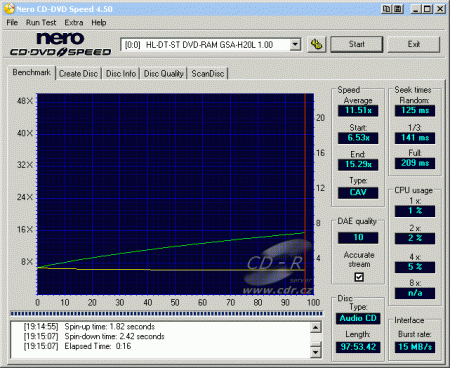 LG GSA-H20L - CDspeed čtení CD-DA 99 min.