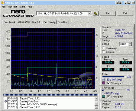 LG GSA-H20L - CDspeed zápis DVD-RW