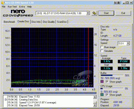 LG GSA-H20L - CDspeed zápis DVD-RAM s verifikací