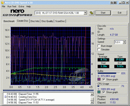 LG GSA-H20L - CDspeed zápis DVD-RAM bez verifikace