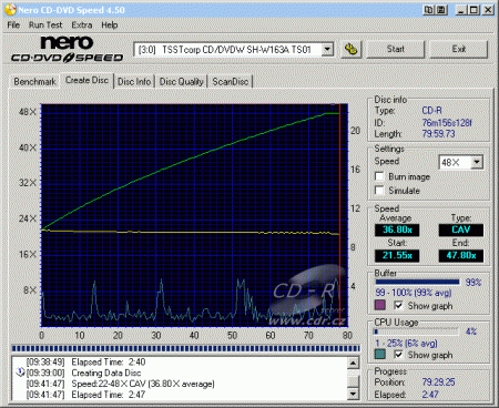 Samsung SH-W163A - CDspeed zápis CD-R