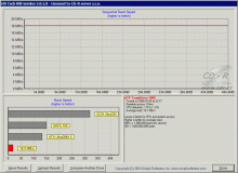 ATP - HD Tach long