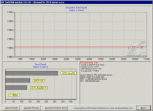 OTi - HD Tach quick