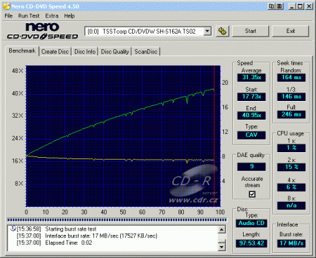 Samsung SH-S162A - CDspeed čtení CD-DA 99 min.