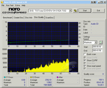 Samsung SH-S162A - CDspeed CD quality check