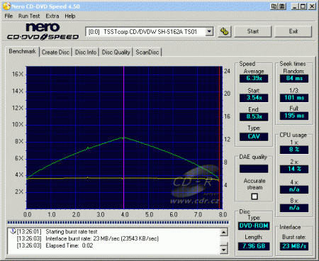 Samsung SH-S162A - CDspeed čtení DVD+R DL data